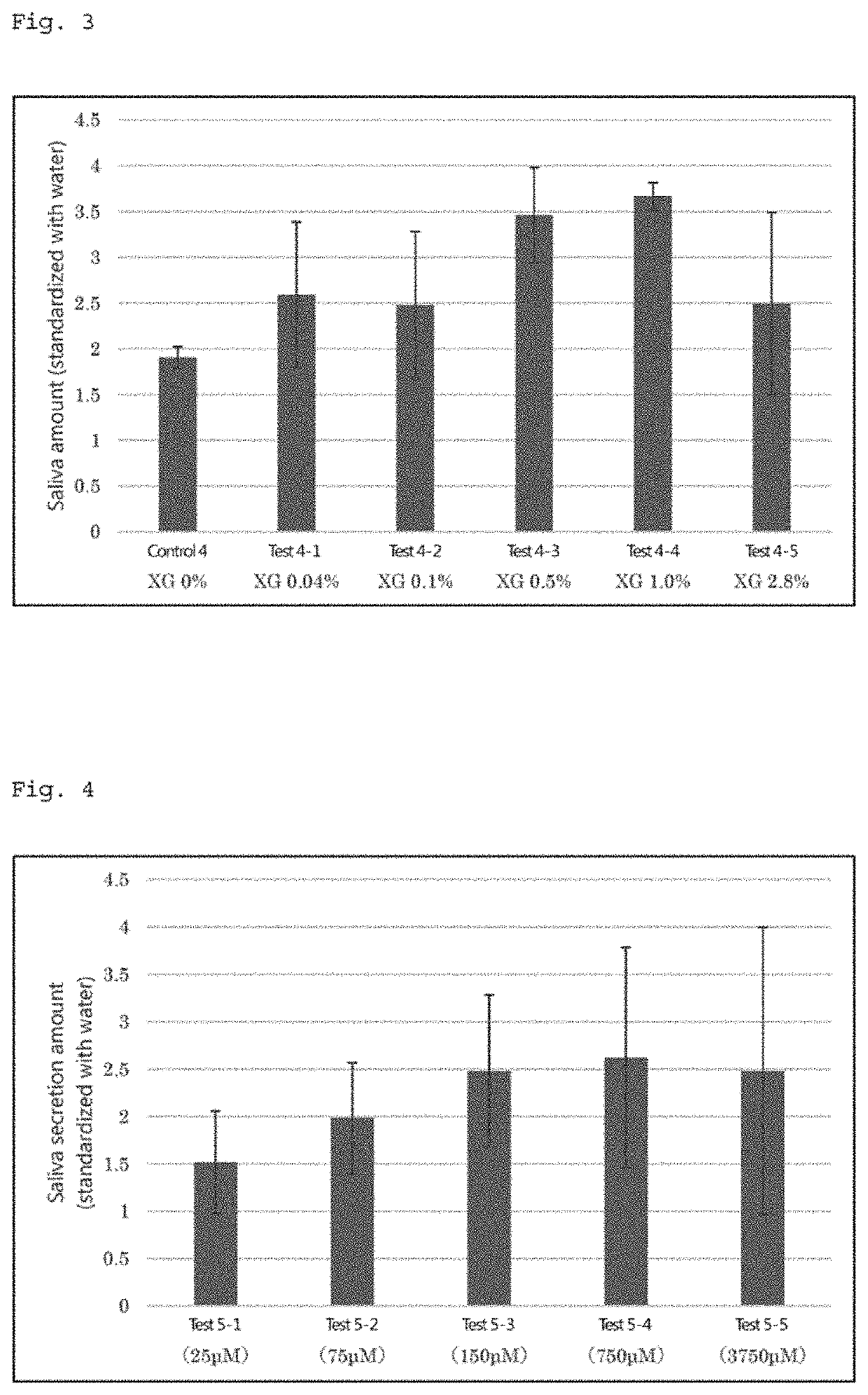 Use of enzyme-modified isoquercitrin