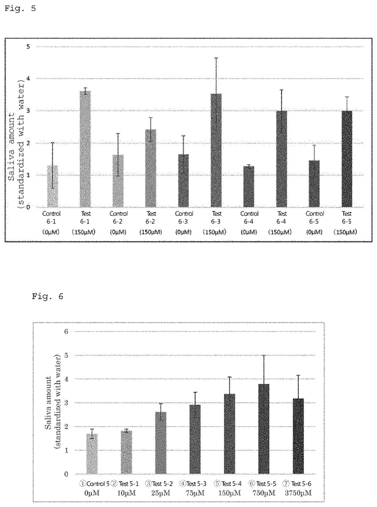 Use of enzyme-modified isoquercitrin