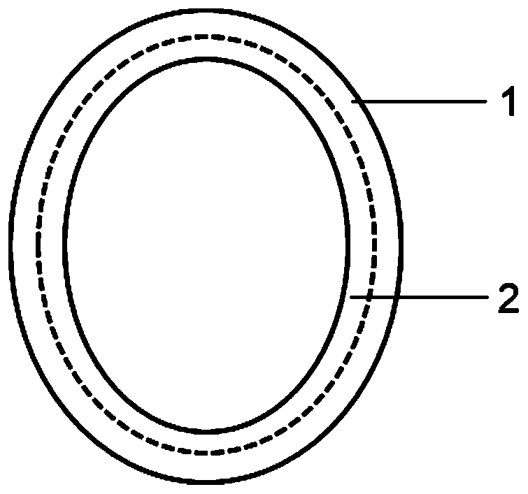 Printed material printed with pattern with triple visual effect, and preparation method thereof