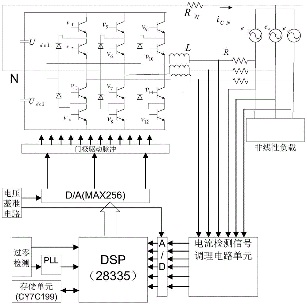 Three-level active power filter compensation current control system based on ladrc