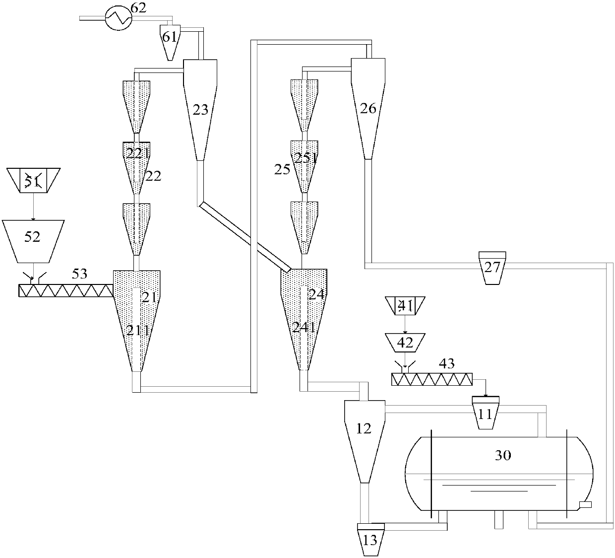 Oxygen heat calcium carbide production process raw material preheating system and application method thereof