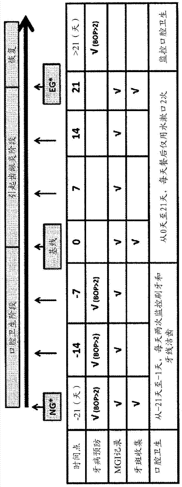 Methods and systems for biomarker identification