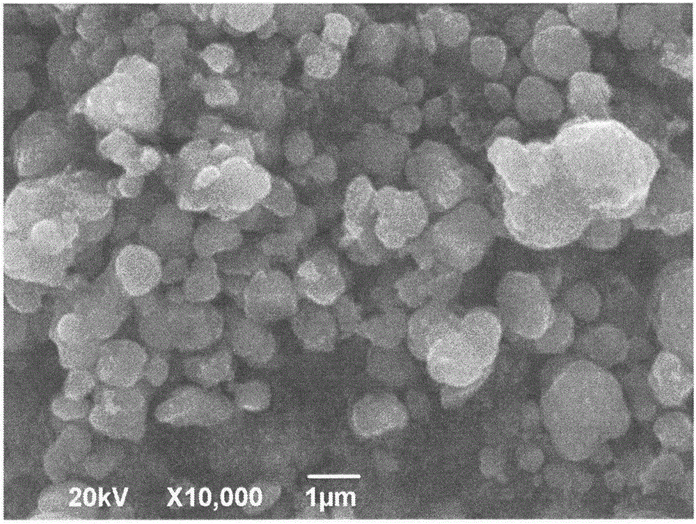 Ruthenium oxide-copper sulfide composite material, application thereof and electrode plate for supercapacitor
