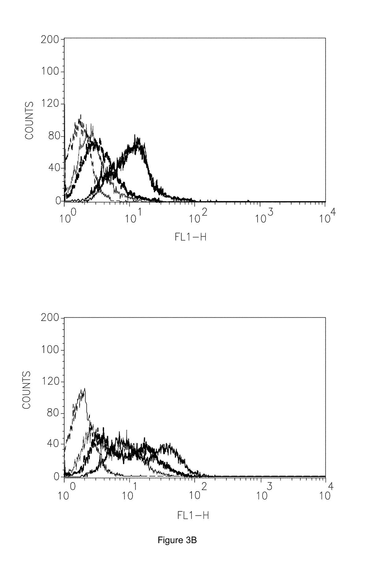 Delta receptor agonist peptides and use thereof