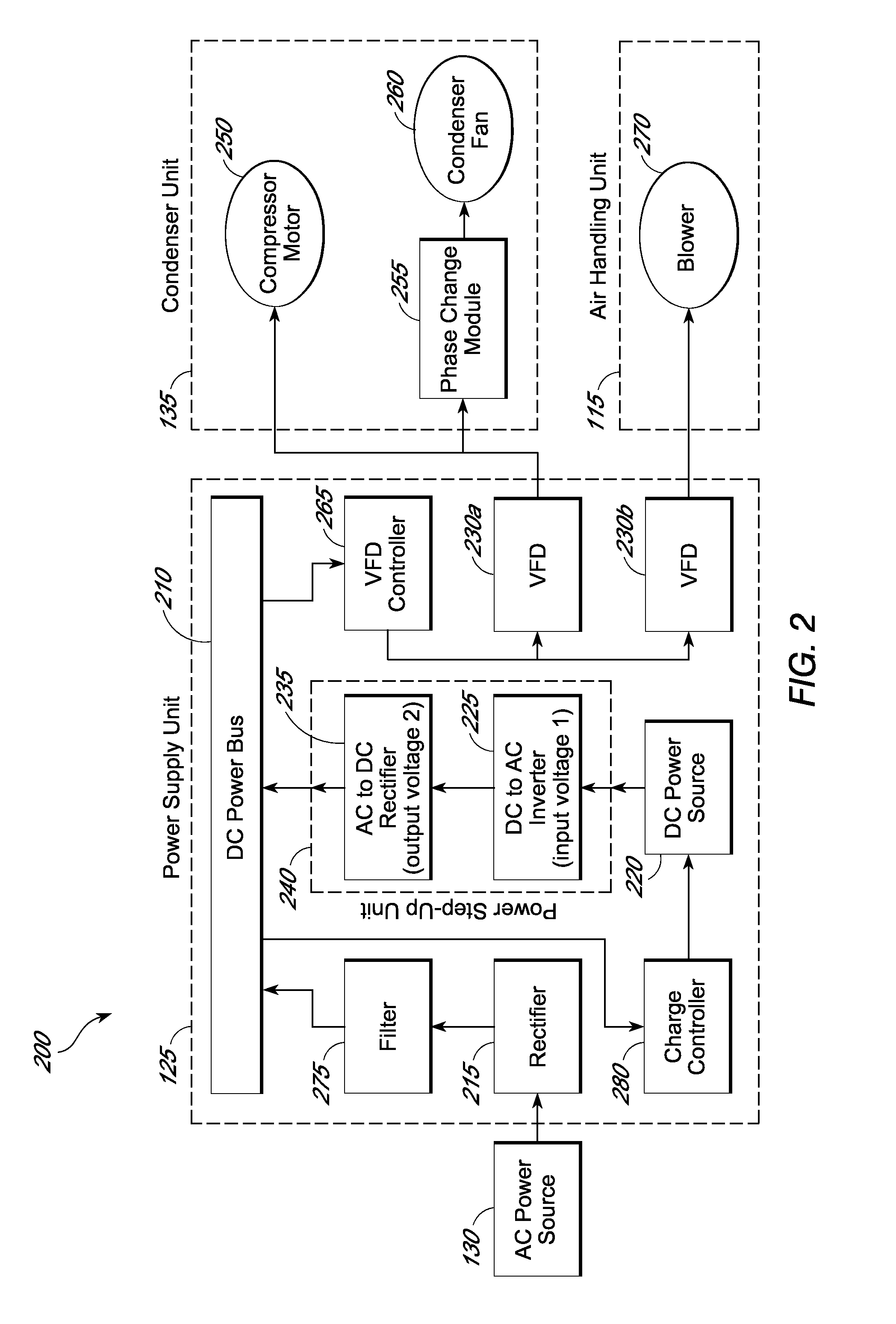 Photovoltaic power source for electromechanical system