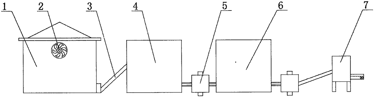 High-efficiency dehumidification device special for grain processing