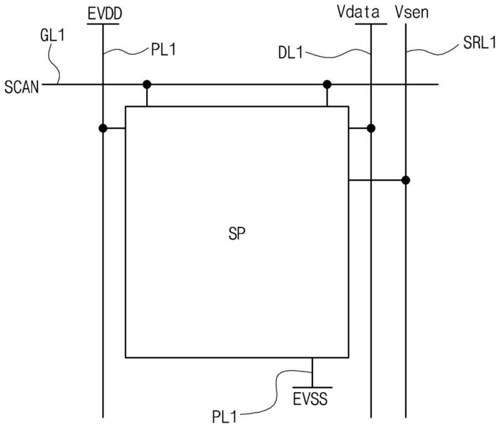 Display device for preventing degradation and compensation method thereof