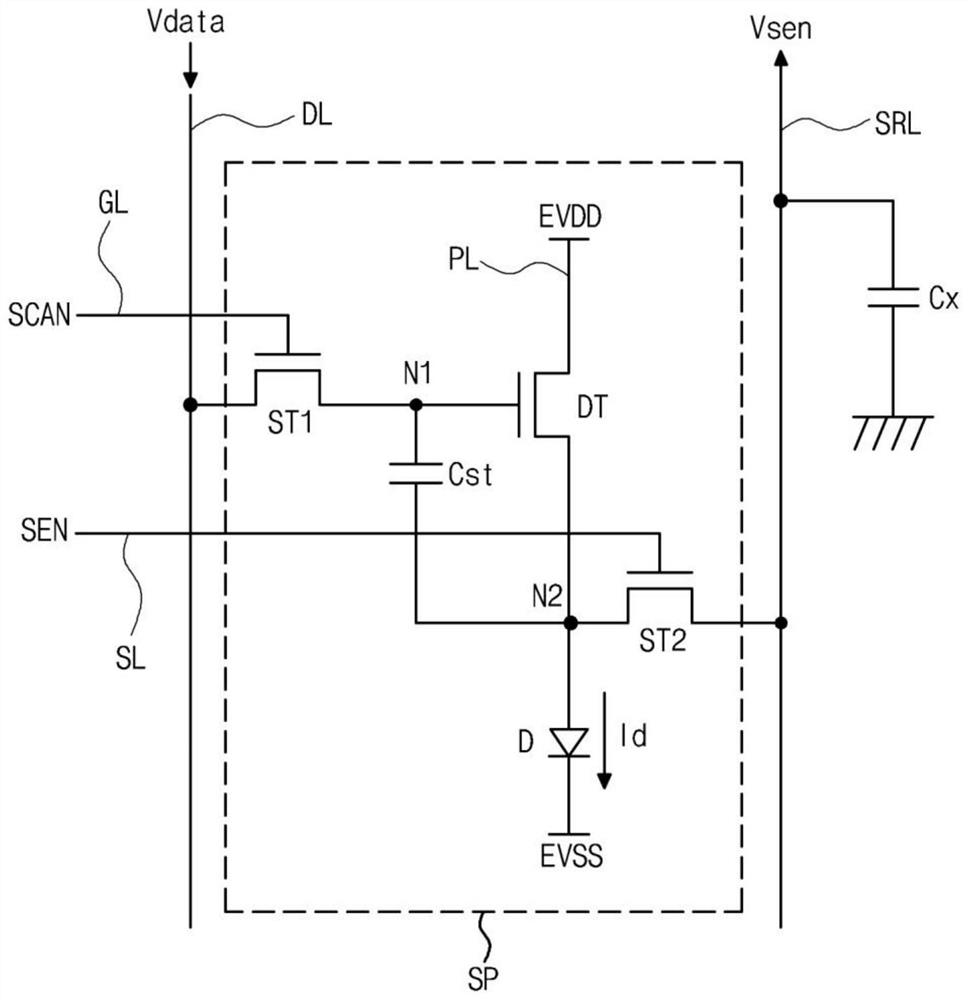 Display device for preventing degradation and compensation method thereof