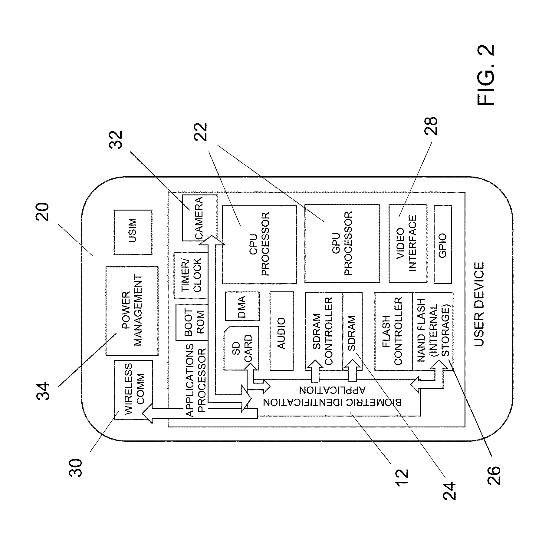 Personal identification method and apparatus  for biometrical identification