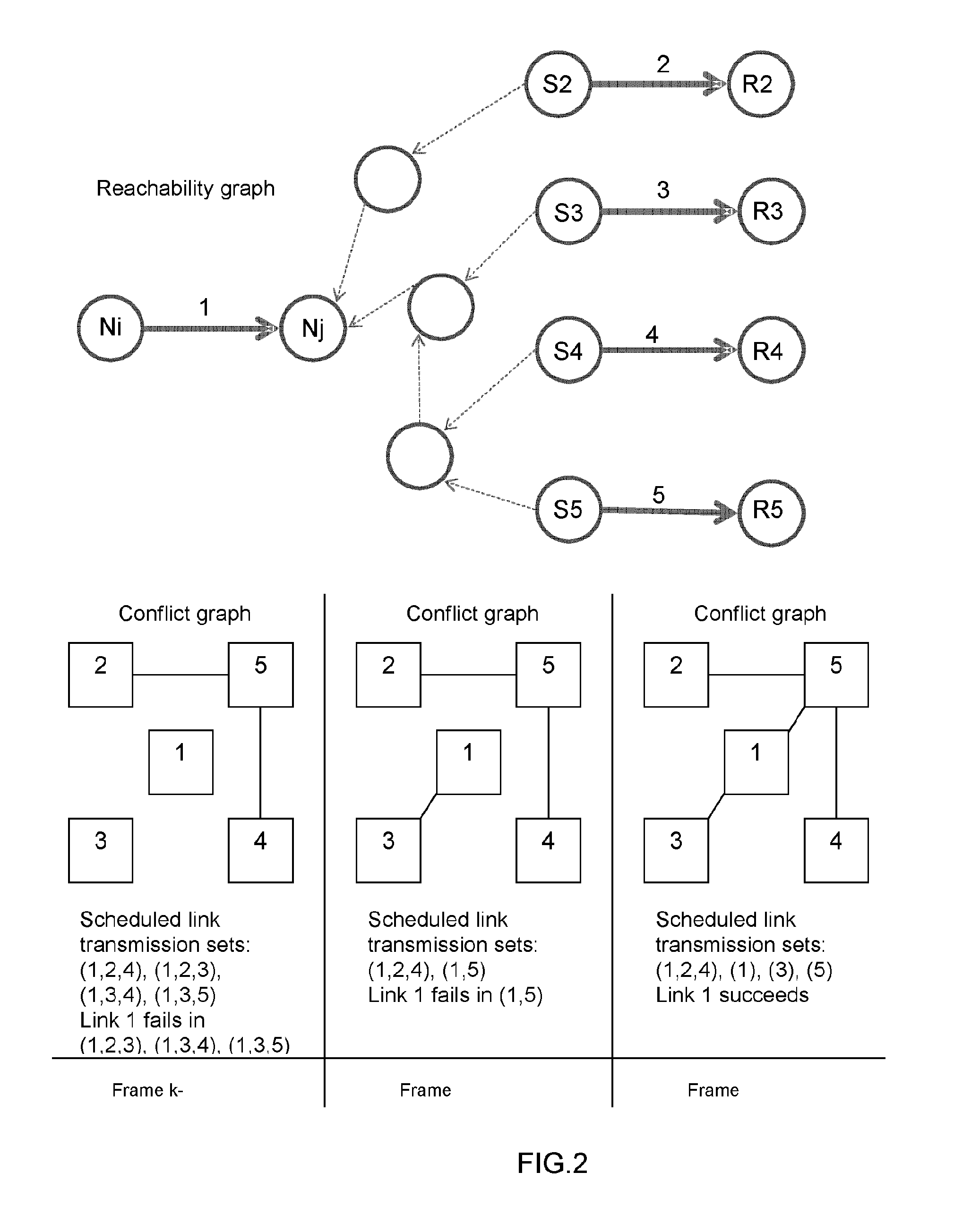 Method and processing device for optimal interference estimation and scheduling in a multi-hop wireless network with centralized control