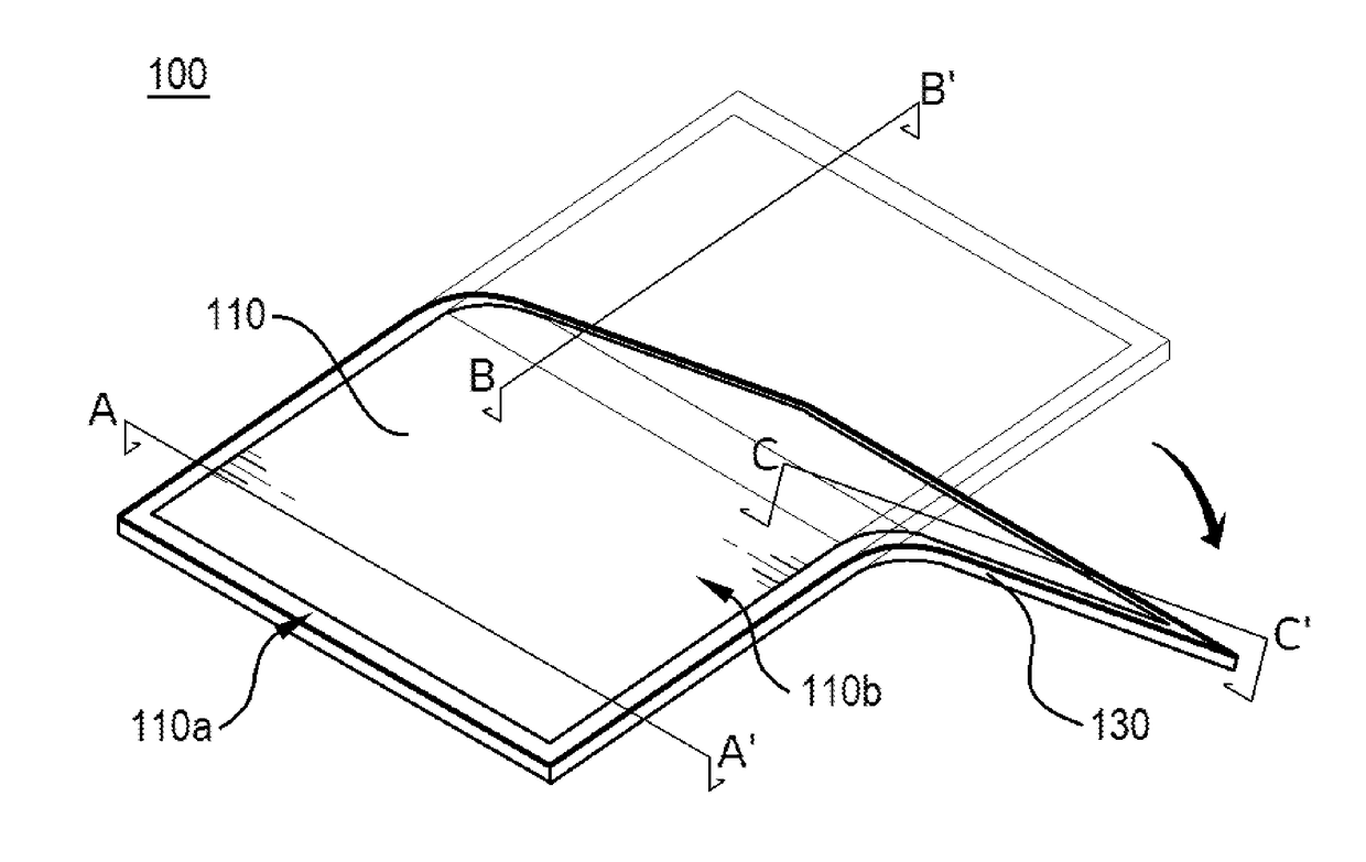 Foldable Display Device