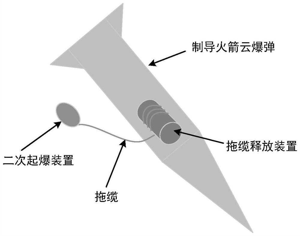 Method for calculating towing cable release length of towed secondary detonation cloud detonation bomb