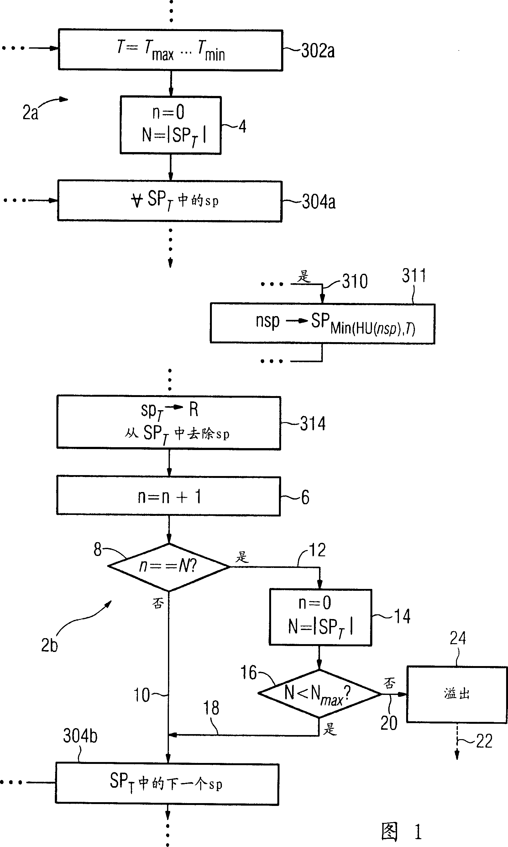 Method for identification of a contrasted blood vessel in digital image data