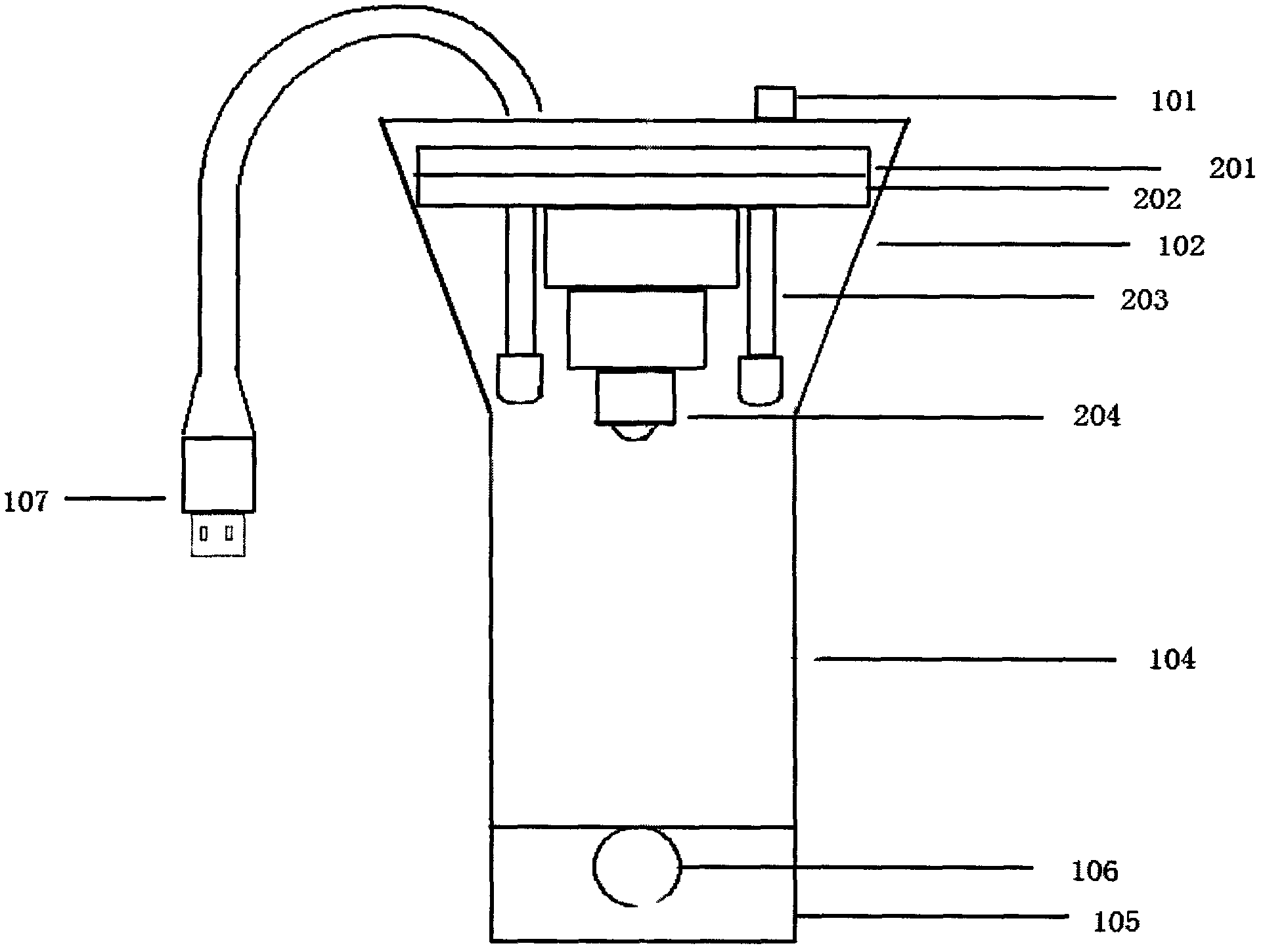 Traditional-Chinese-medicine infantile fingerprint image collection device