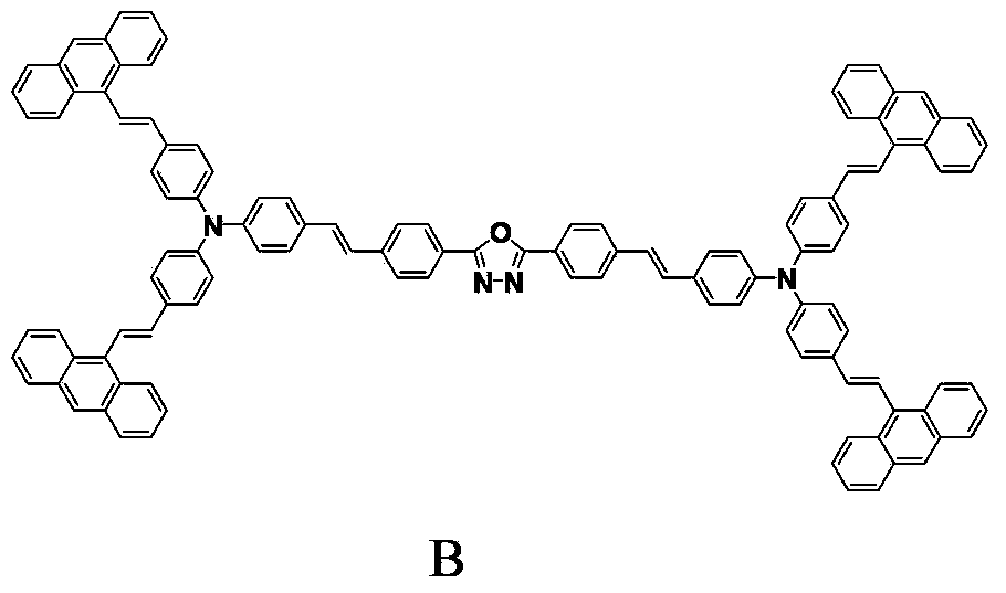 2, 5-diaryl-1, 3, 4-oxadiazole fluorescent molecule and preparation method thereof