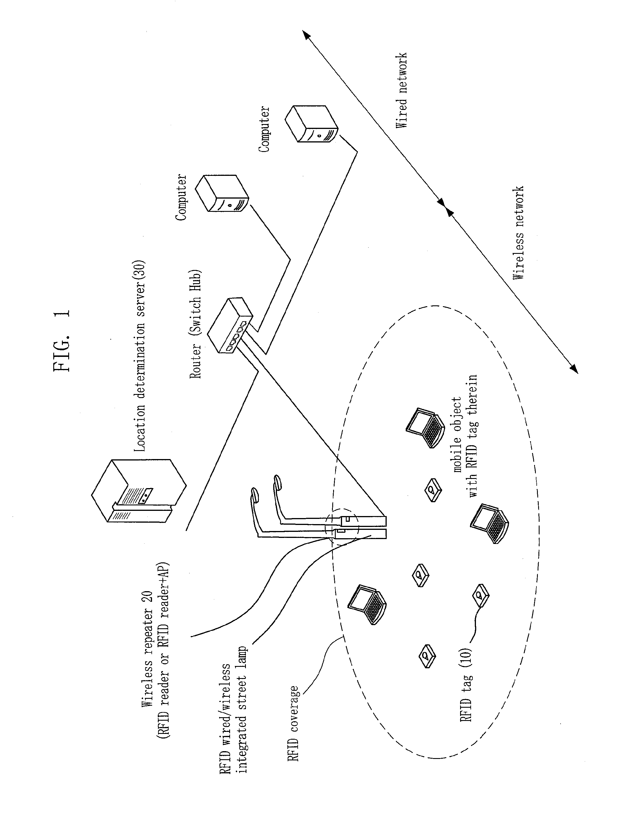 Real-time RFID positioning system and method, repeater installation method therefor, position confirmation service system using the same
