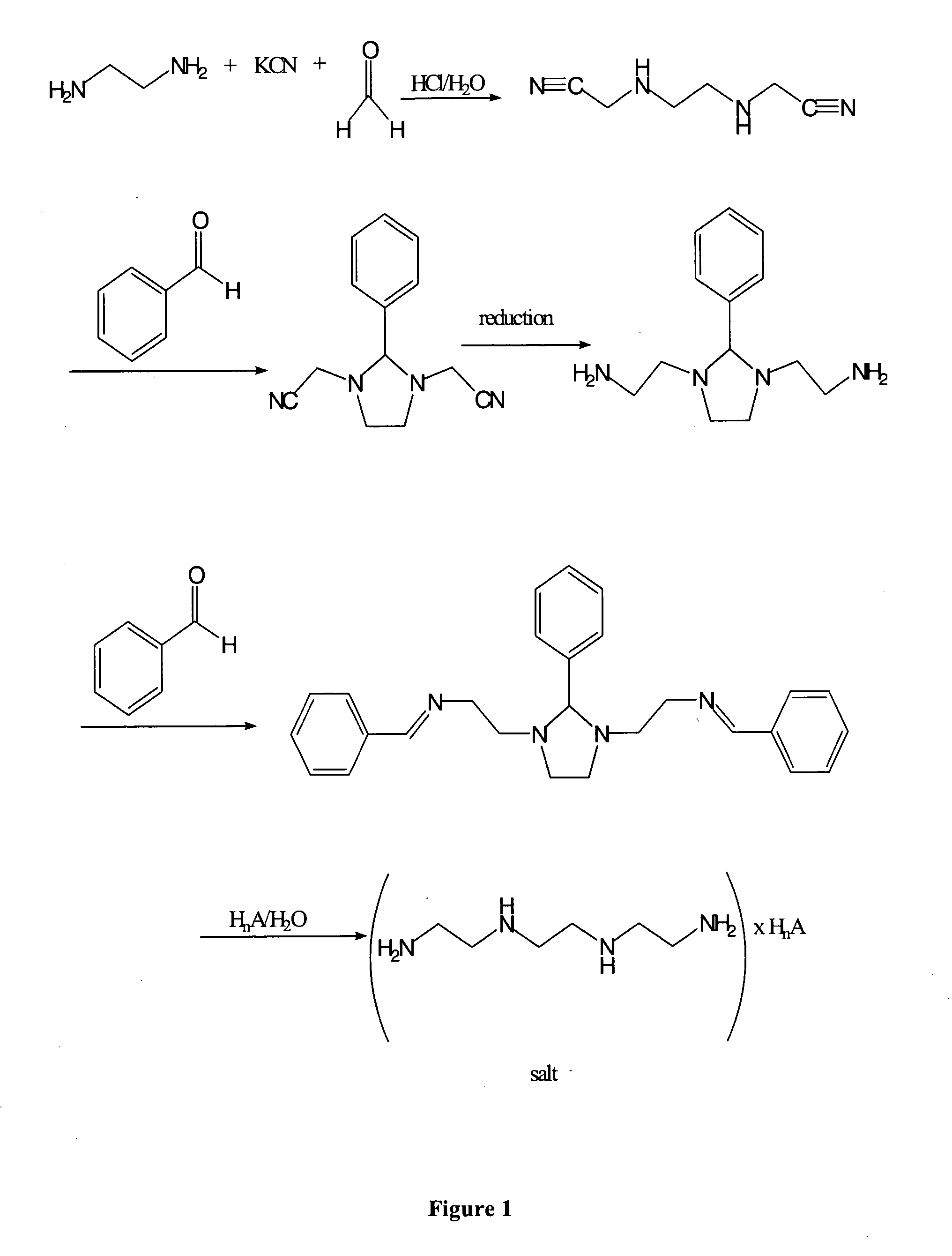 Synthesis of triethylenetetramines