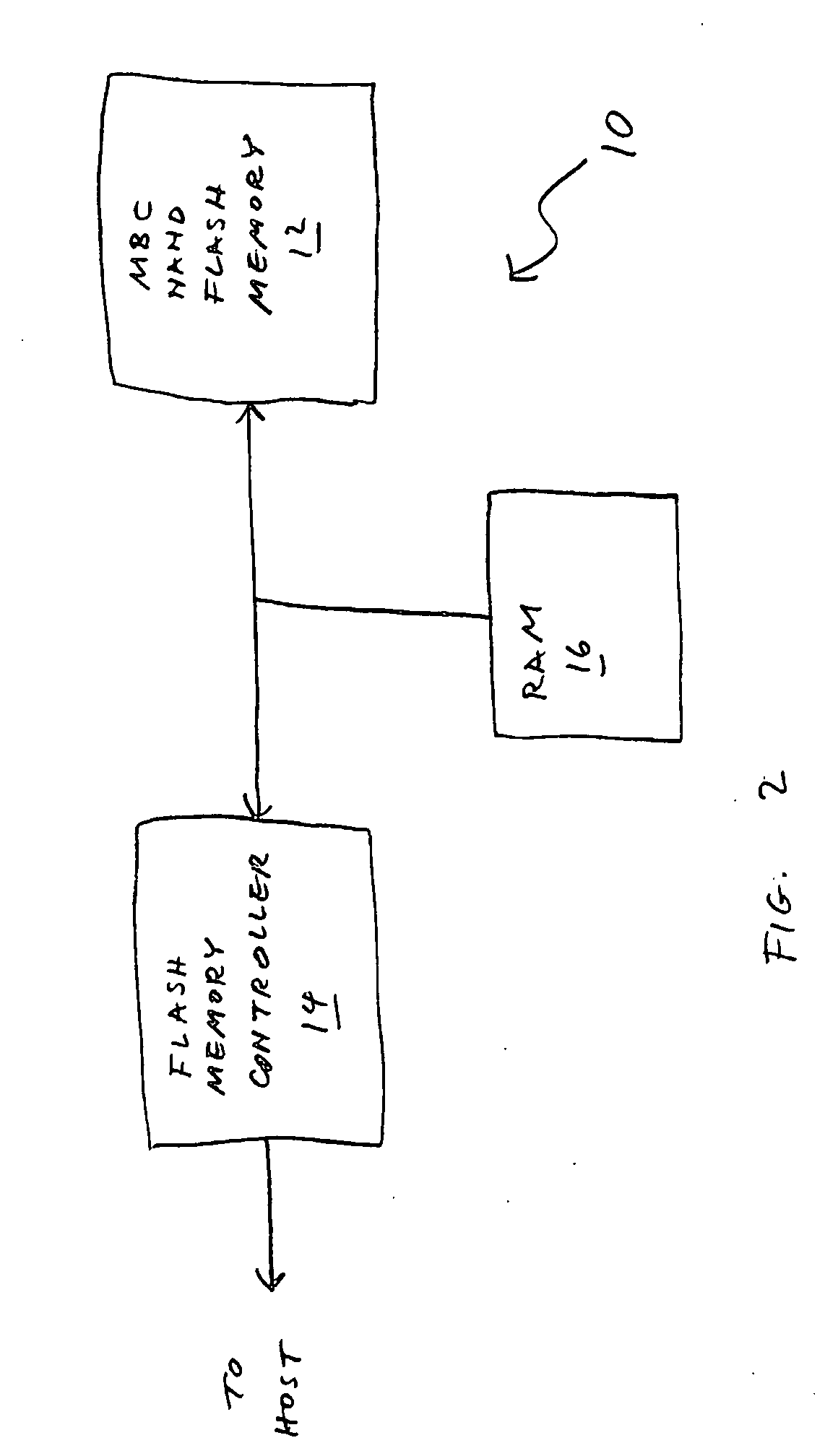 Method of storing data in a multi-bit-cell flash memory
