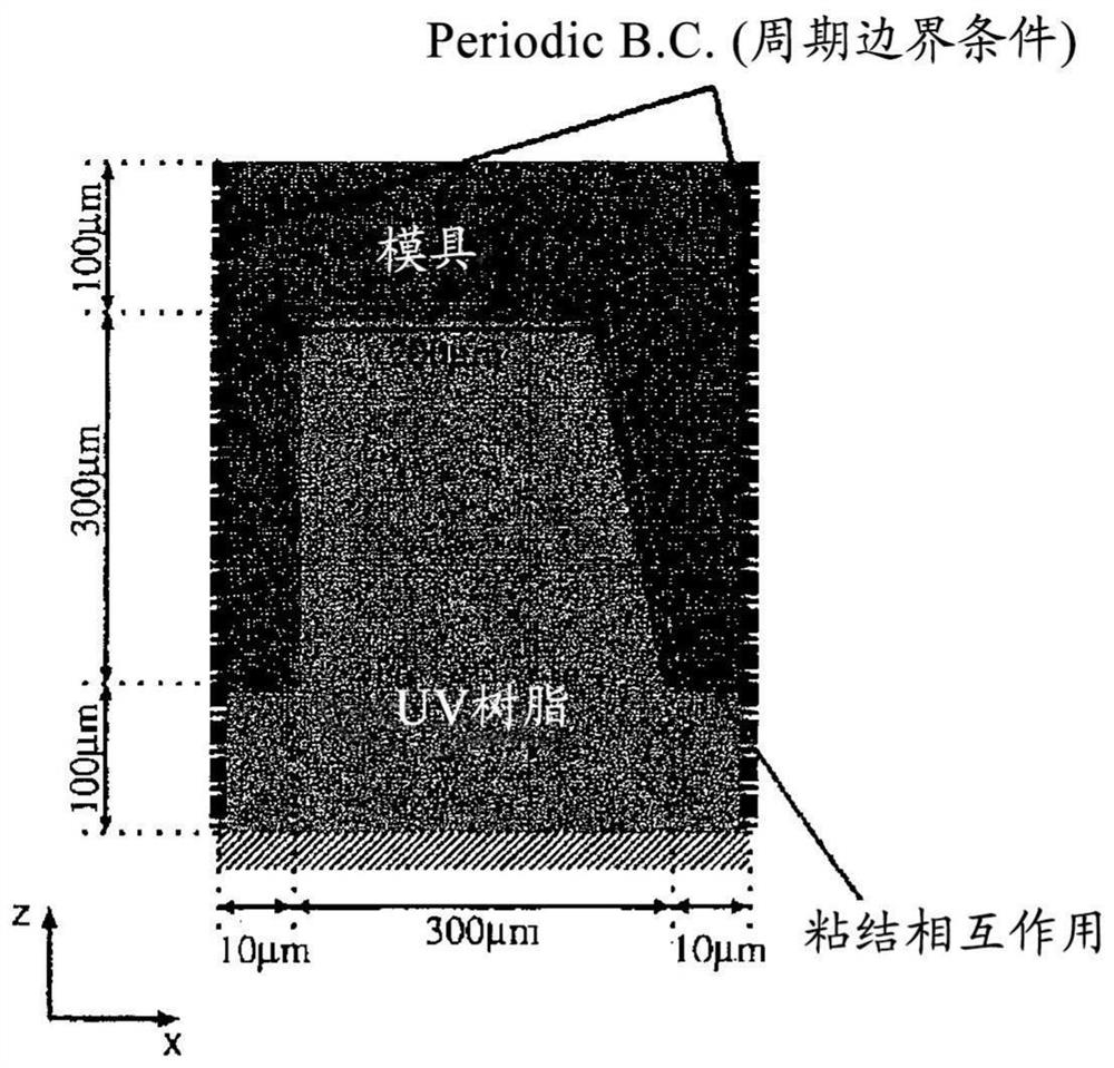 Mold production method, and molded article production method using same