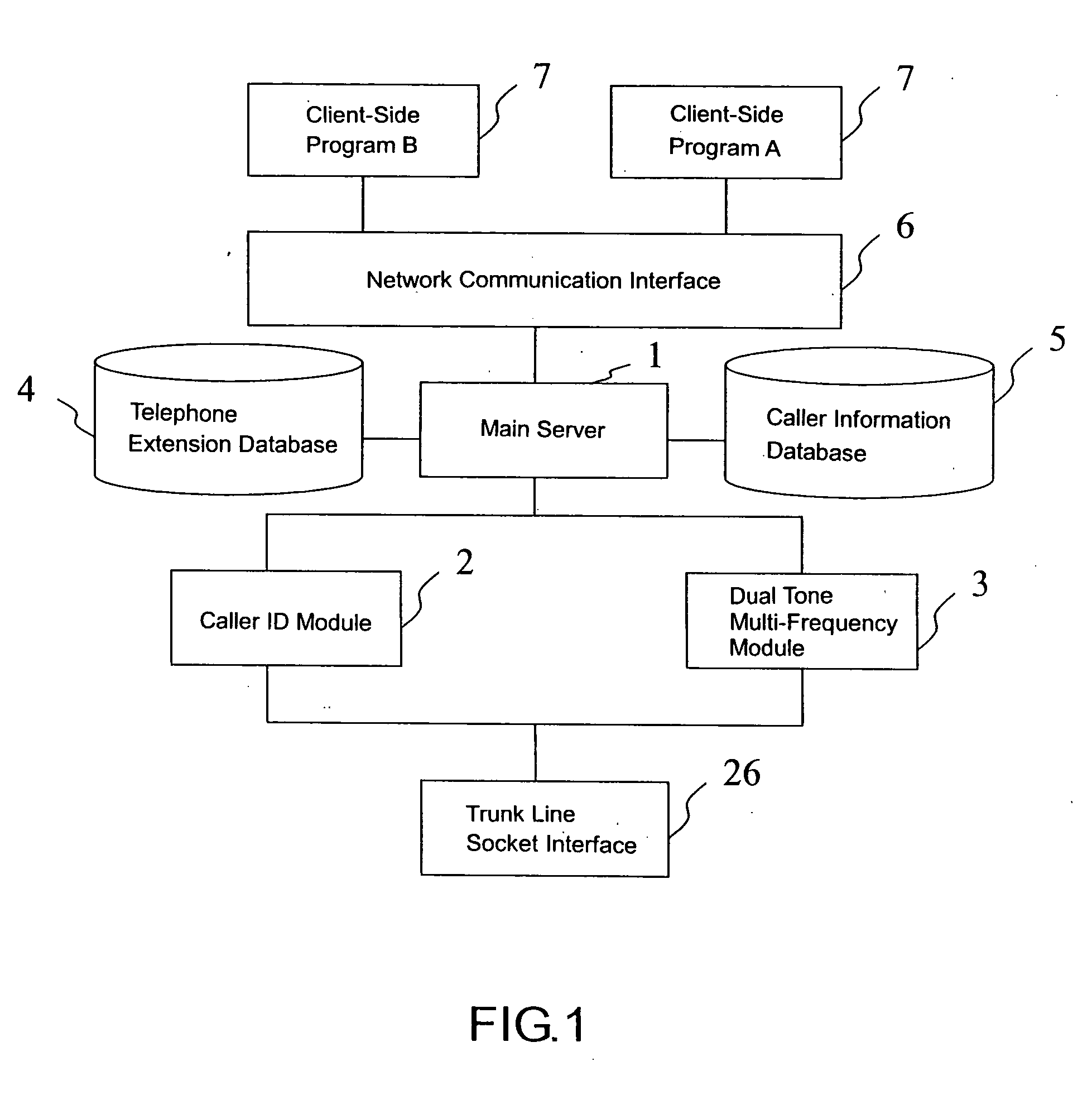 Communication device and method for real-time caller information broadcasting by integrating network with telephone switch