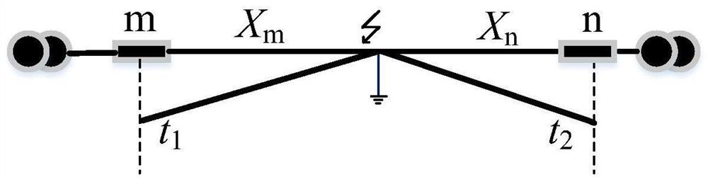 Correction method, device and system for fault point of overhead line system with anchor section