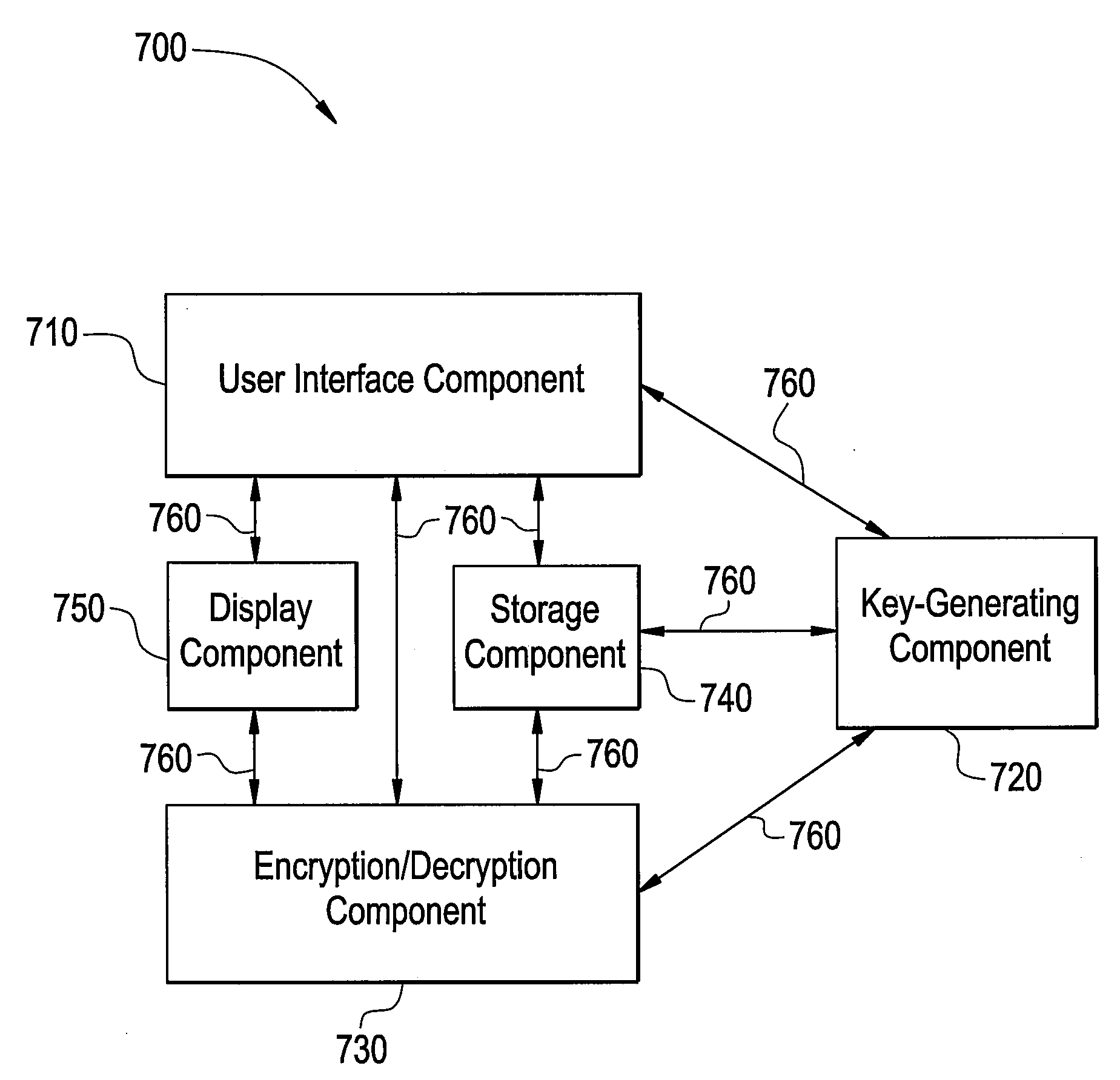 Systems and methods for encrypting patient data