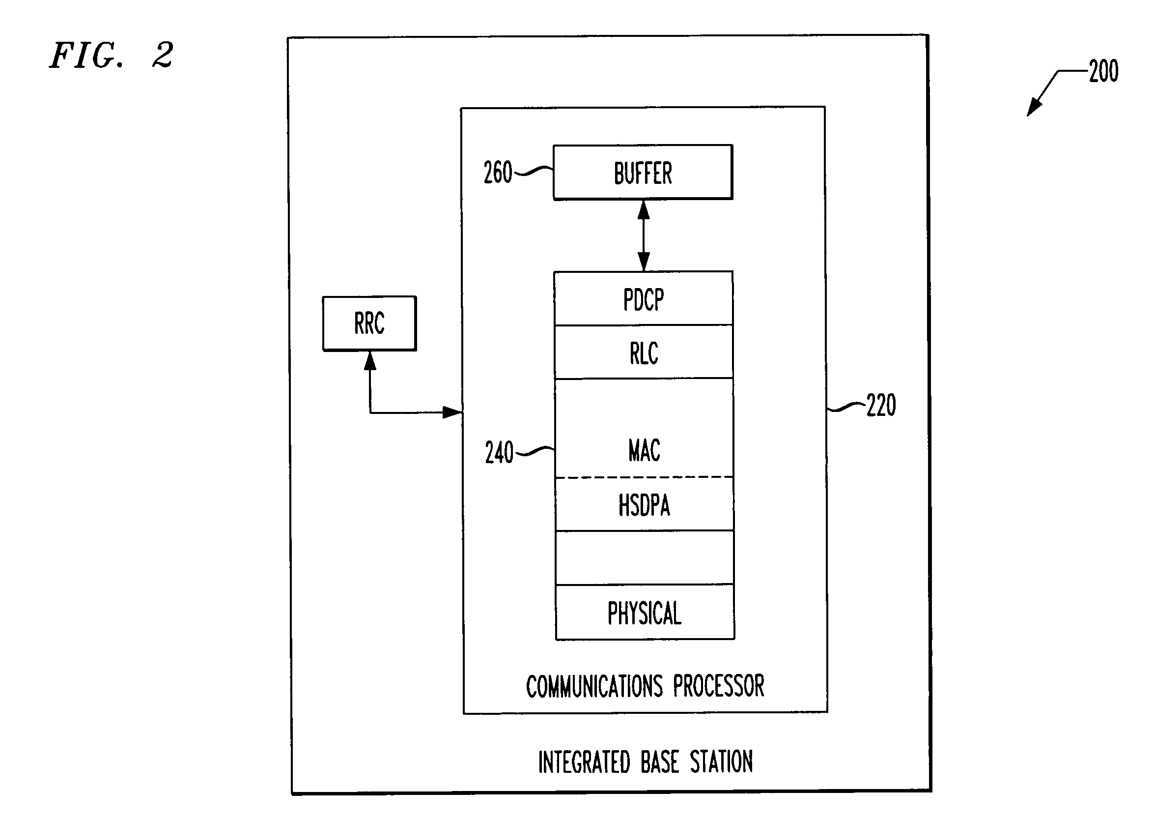 Integrated base stations and a method of transmitting data units in a communications system for mobile devices