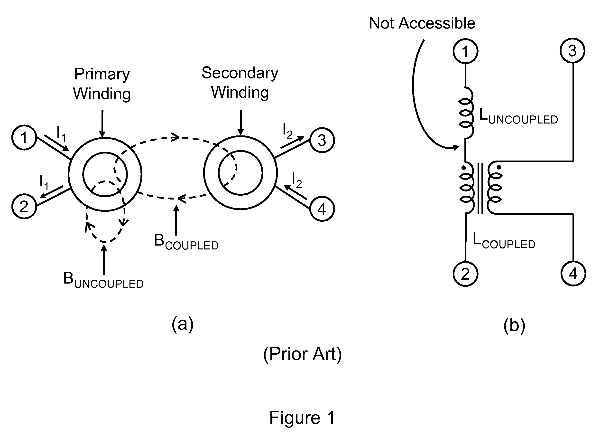 Fully clamped coupled inductors in power conversion circuits