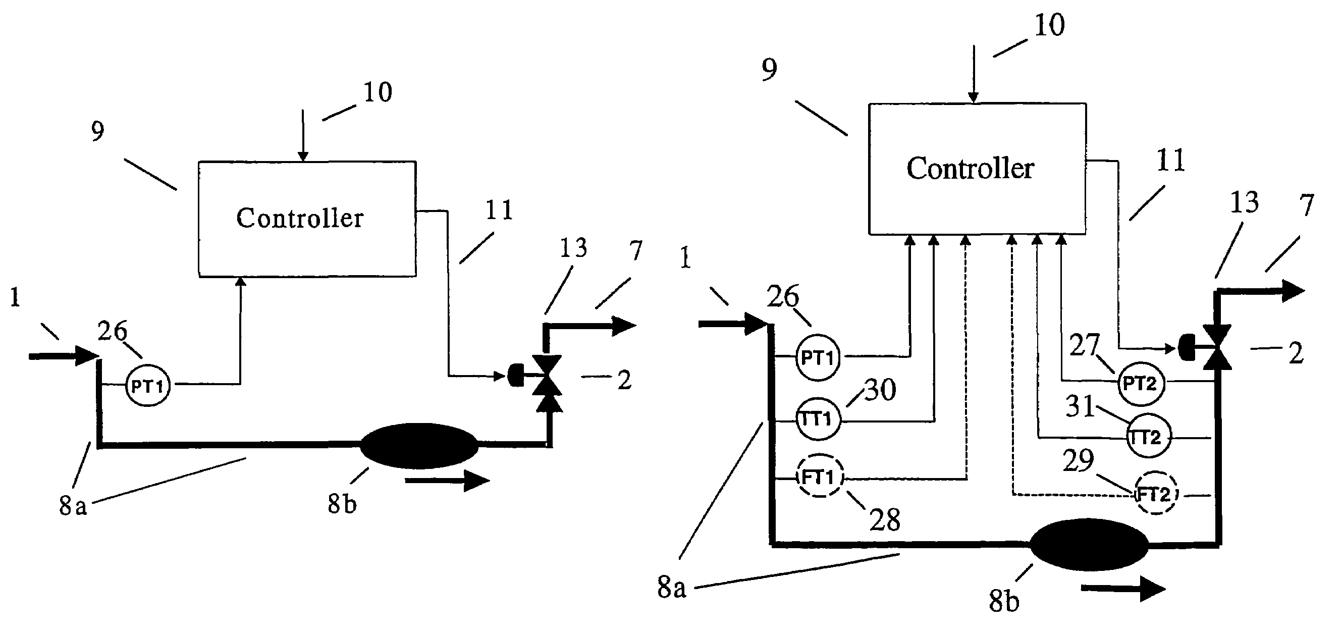 Method, computer program product and use of a computer program for stabilizing a multiphase flow