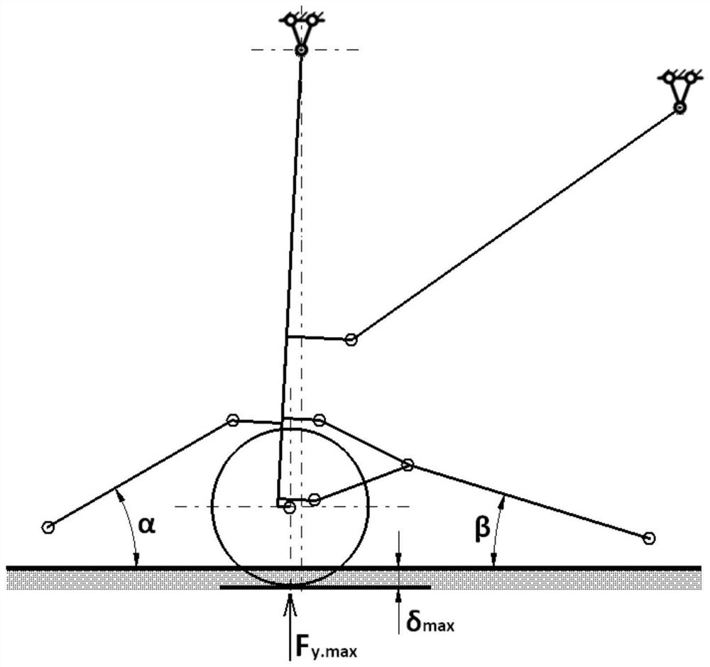 A Calculation Method for the Maximum Subsidence of Aircraft Tire Taking Off Under Compression