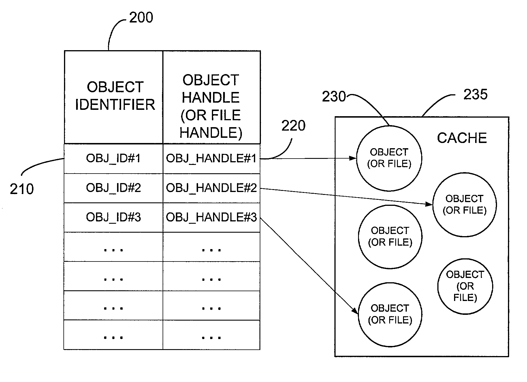 Methods and apparatus for storing and serving streaming media data