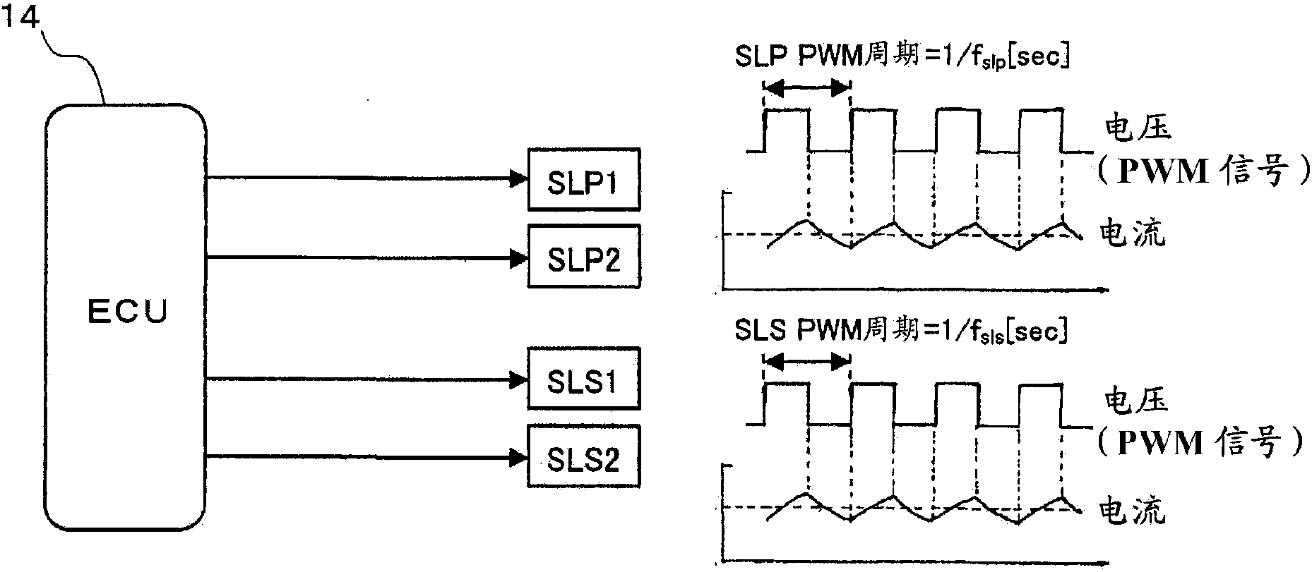 Automatic-transmission hydraulic control device