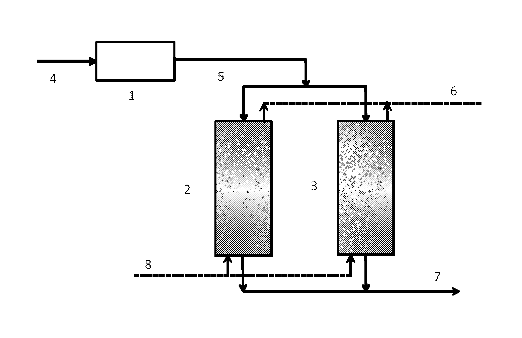 Regenerable system for the removal of sulfur compounds from a gas stream