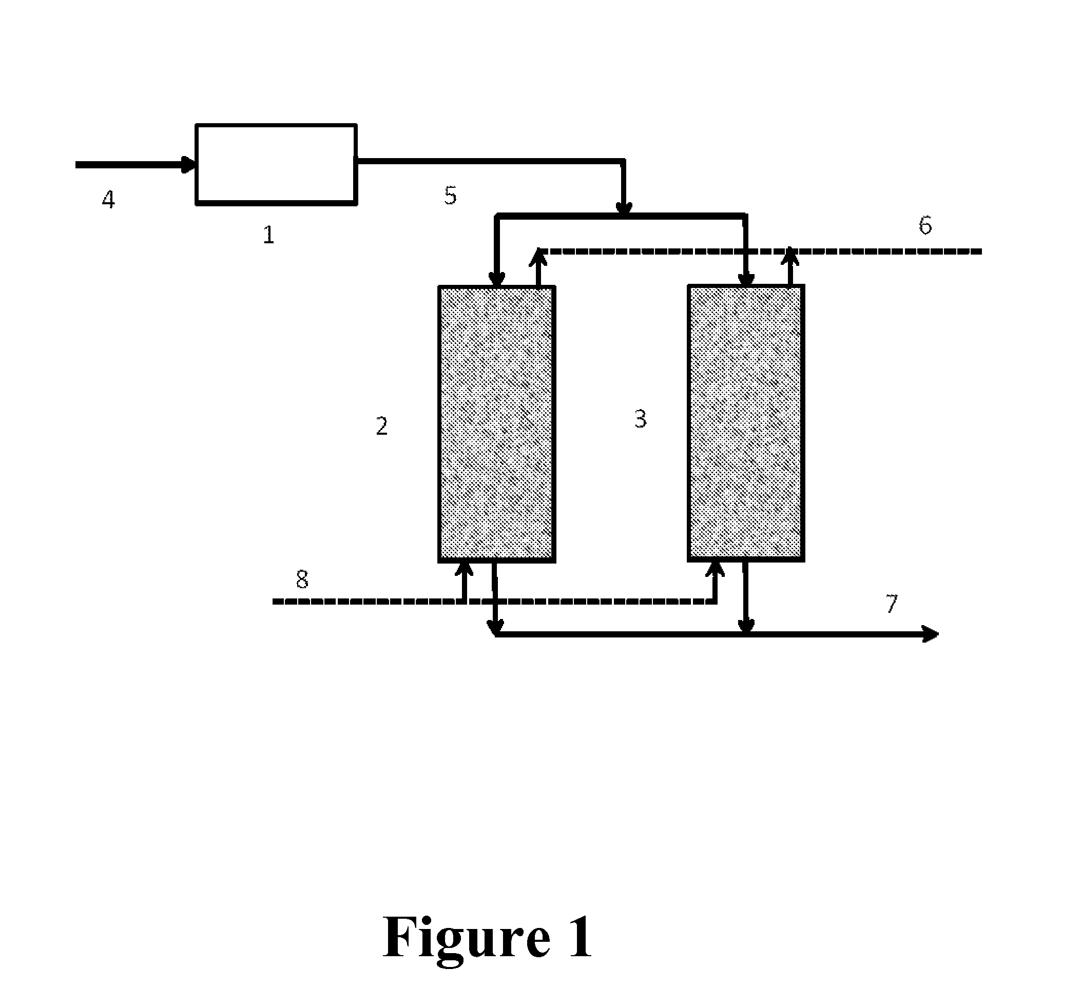 Regenerable system for the removal of sulfur compounds from a gas stream