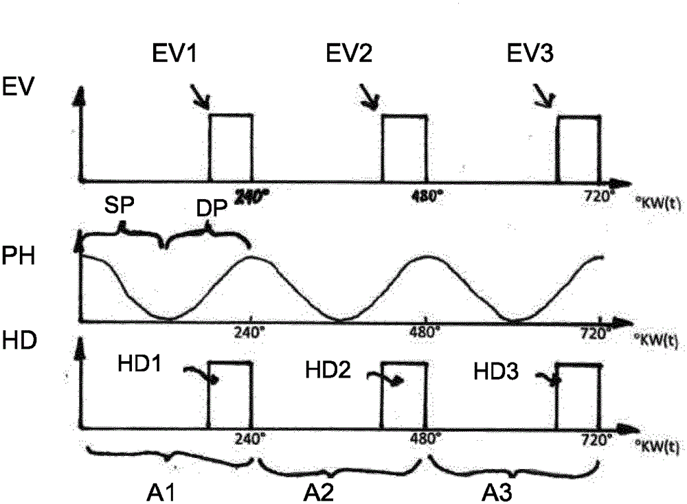 Fuel-injection system