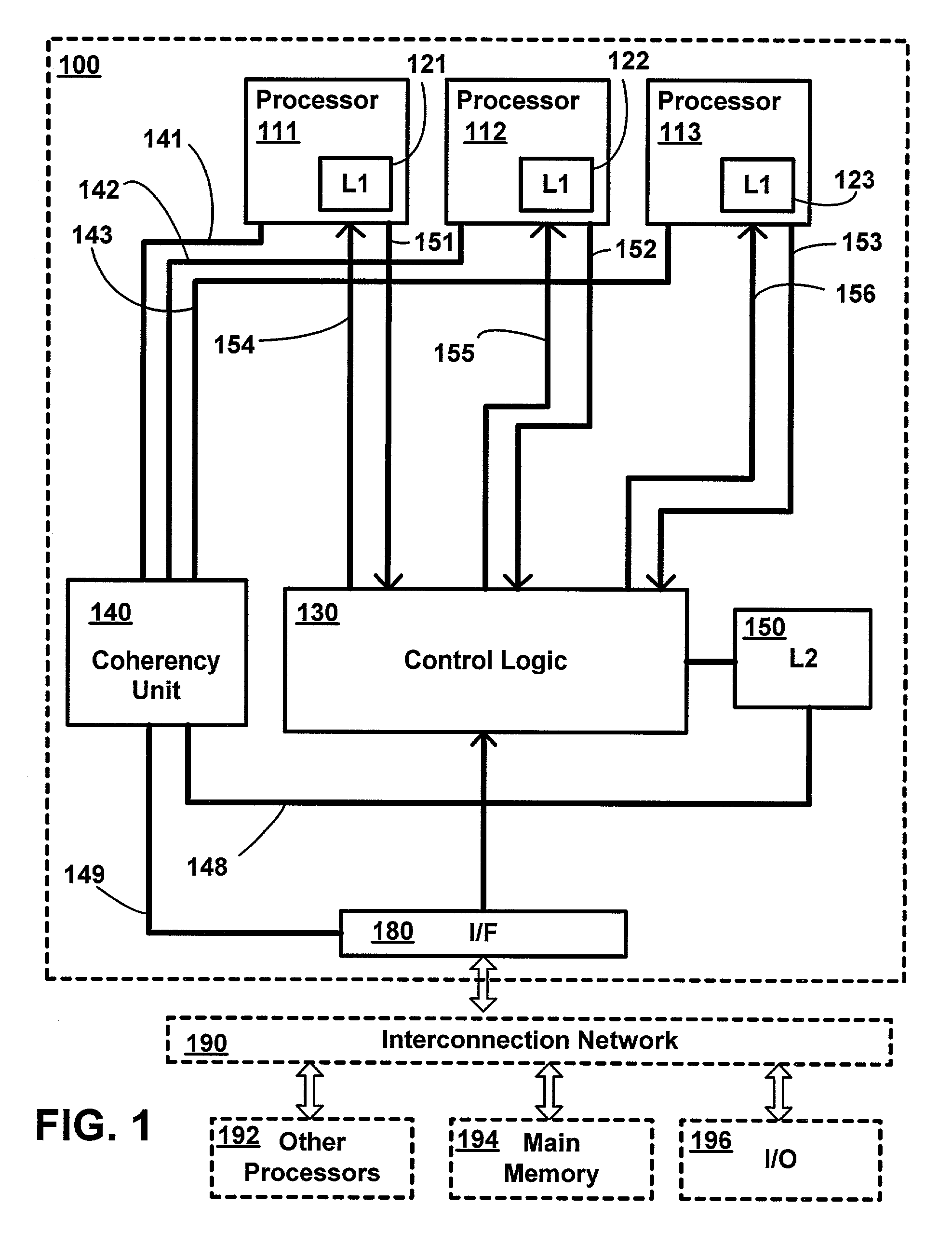 Transfer of cache lines on-chip between processing cores in a multi-core system
