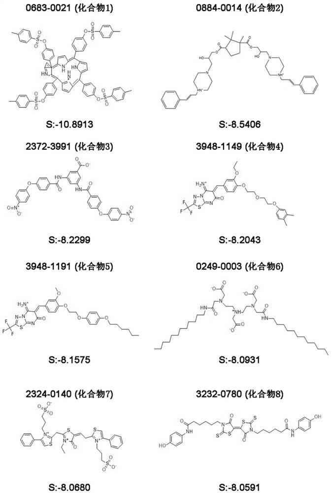 Application of s100a9 inhibitor in preparation of medicine for treating pancreatitis