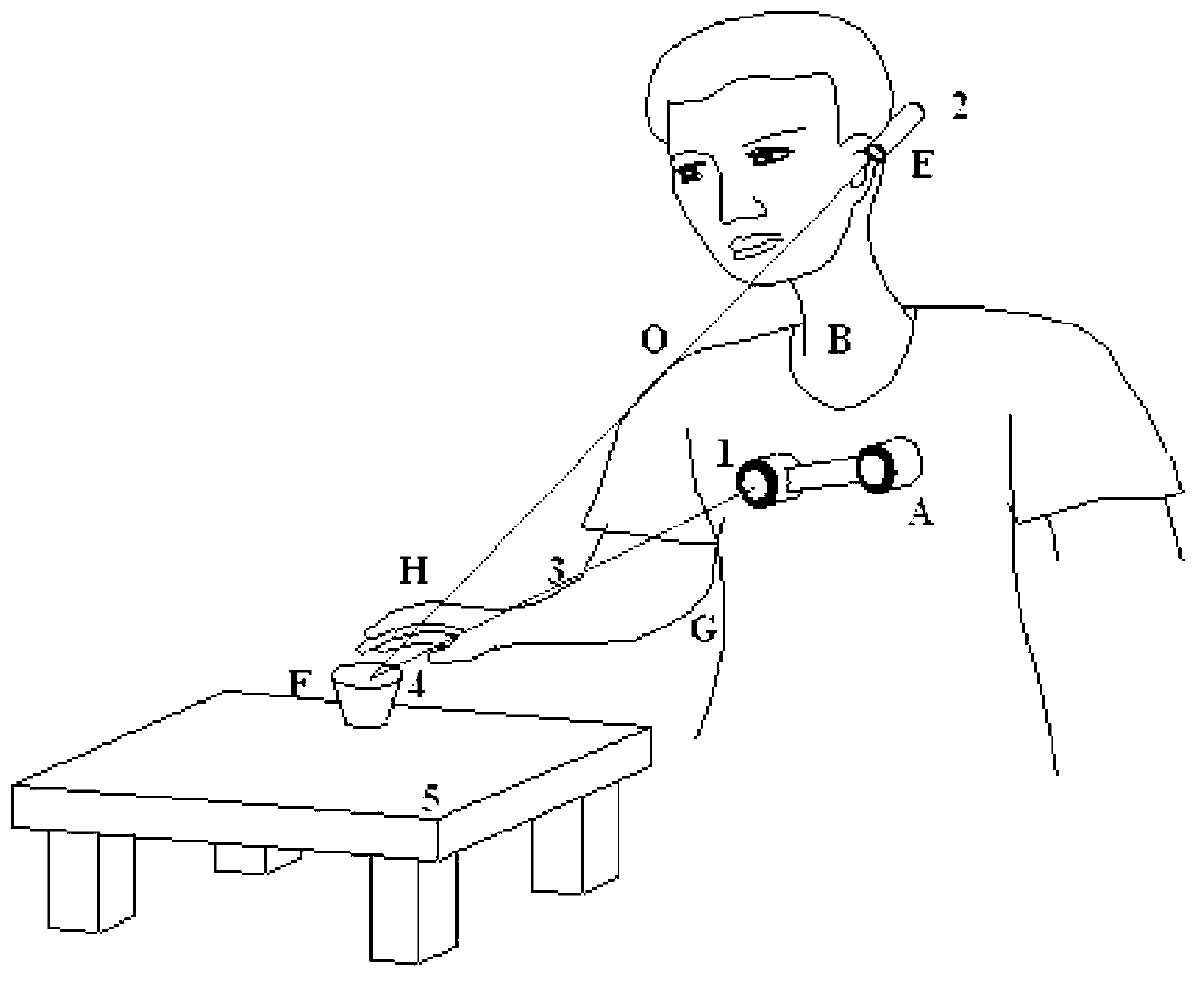 Man-machine interactive manipulator control system and method based on binocular vision