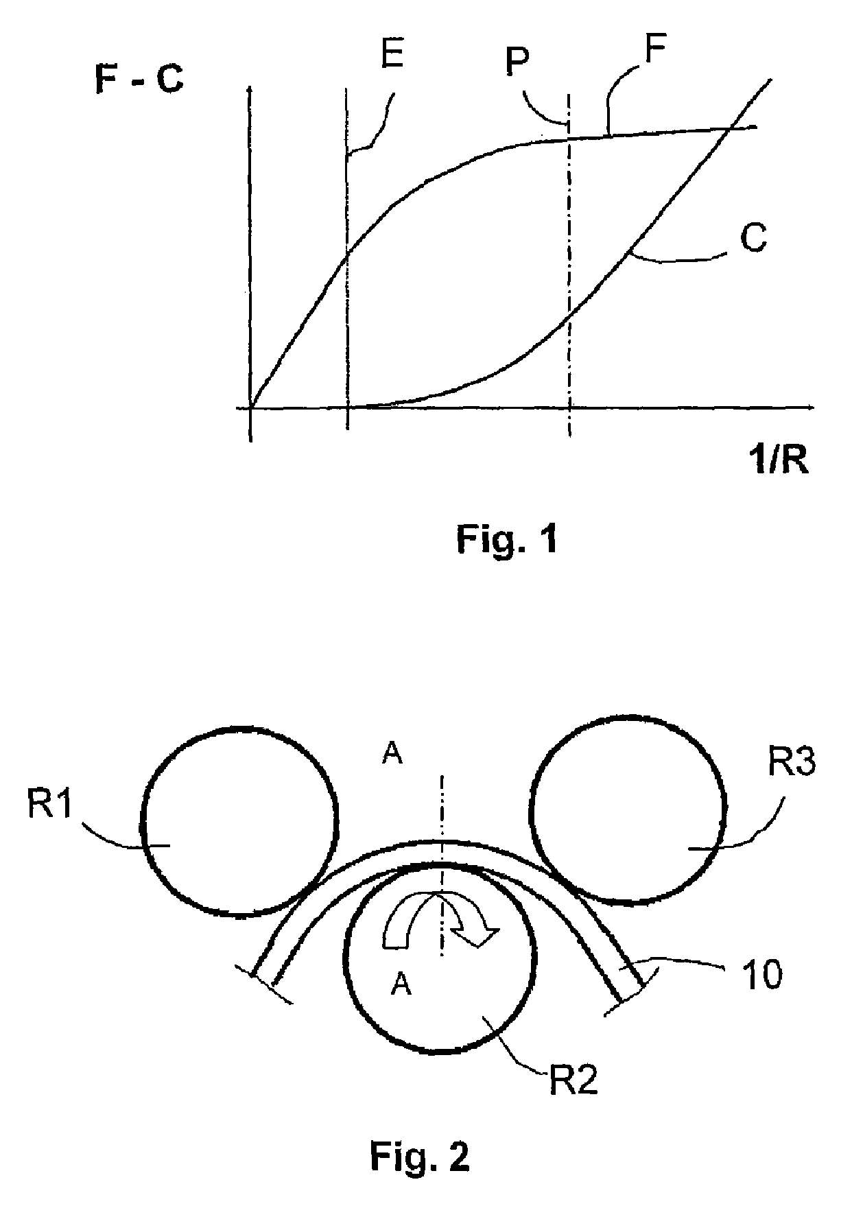 Method for levelling a flat product in strip or sheet form in a levelling machine with intermeshed rolls and levelling installation therefore