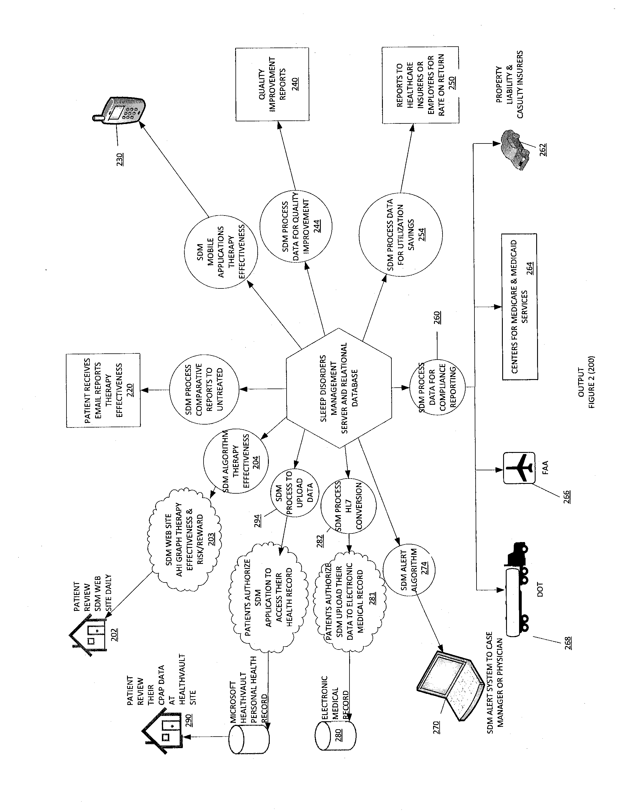 Systems and Methods for Diagnosing and Treating Sleep Disorders