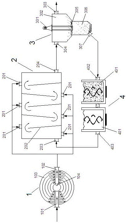 Basic dye wastewater purifying treatment system