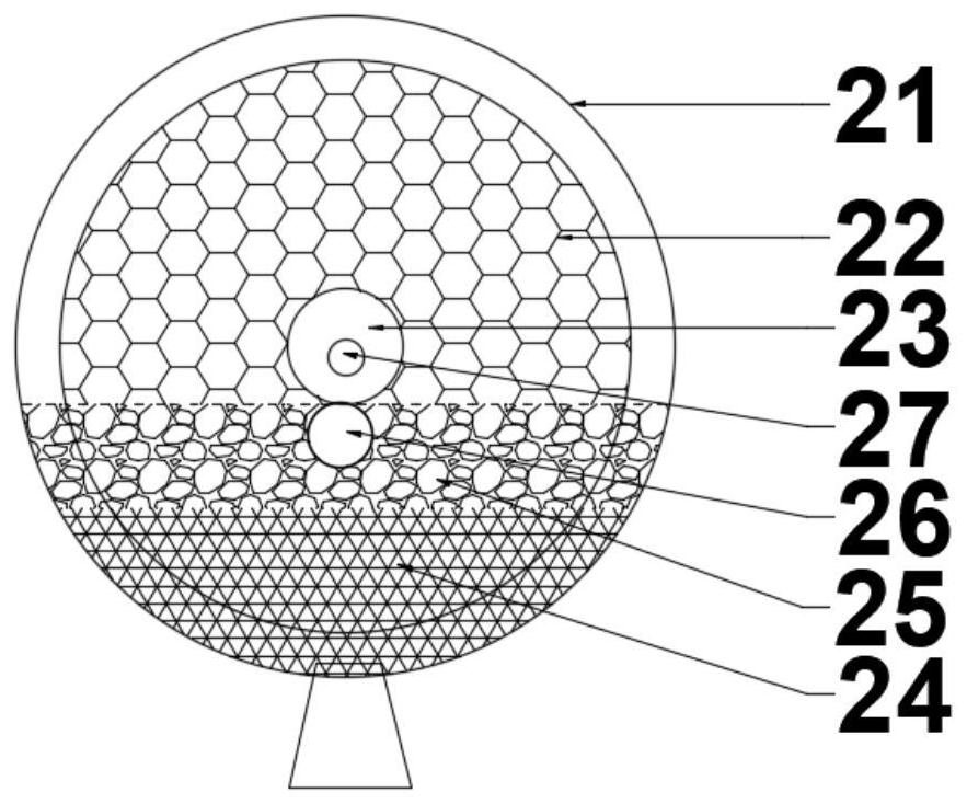 A microbe-coupled low-temperature plasma wastewater purification device