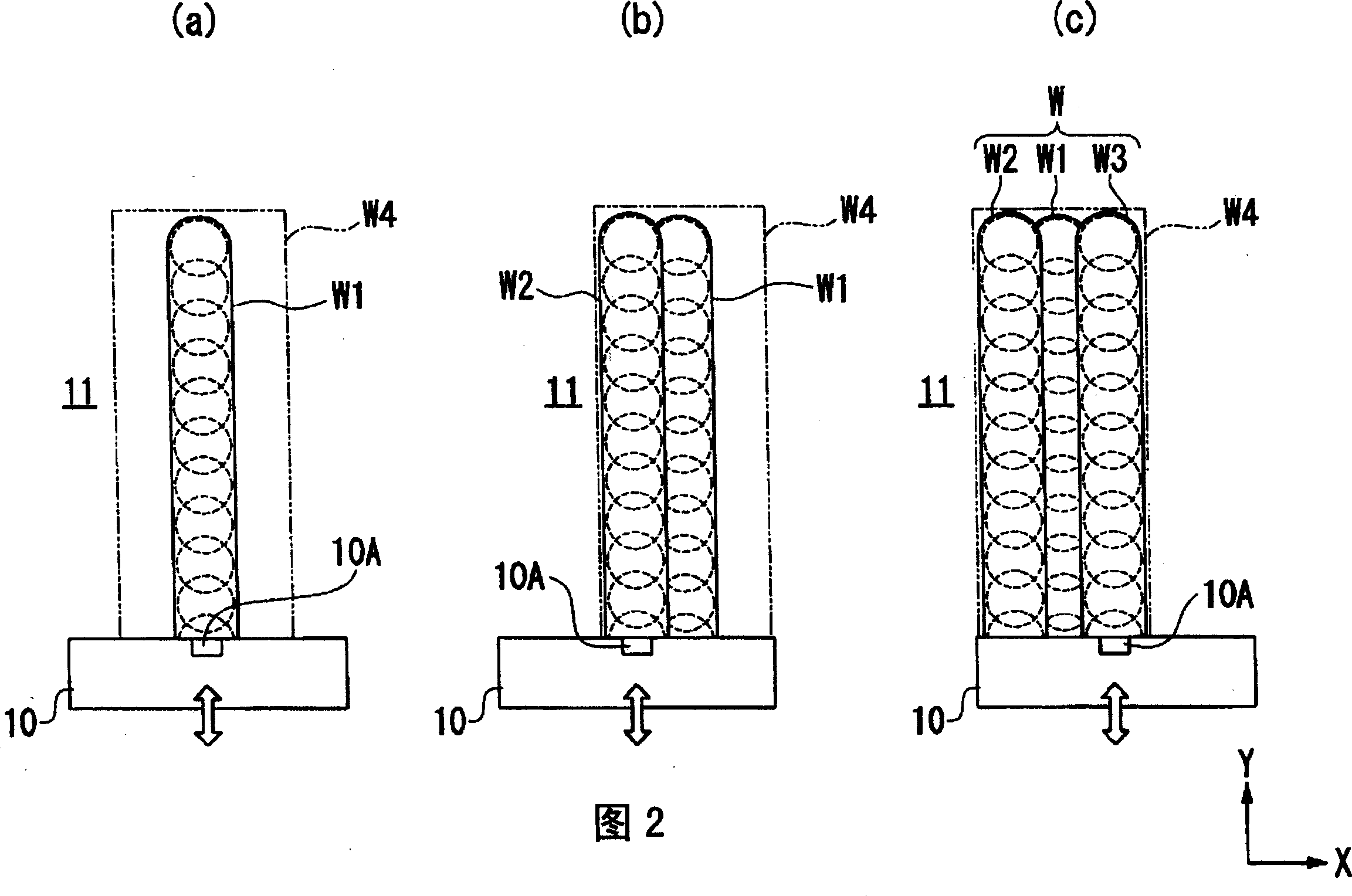 Image forming method and device, manufacture of device, conductive film layout, photoelectric device and electronic machine
