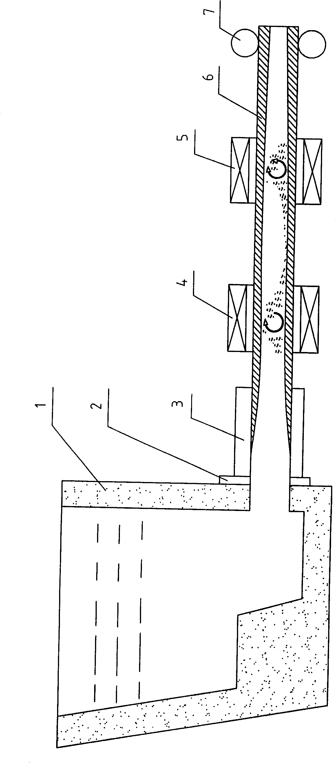 Horizontal continuous-casting electromagnetic agitating technology