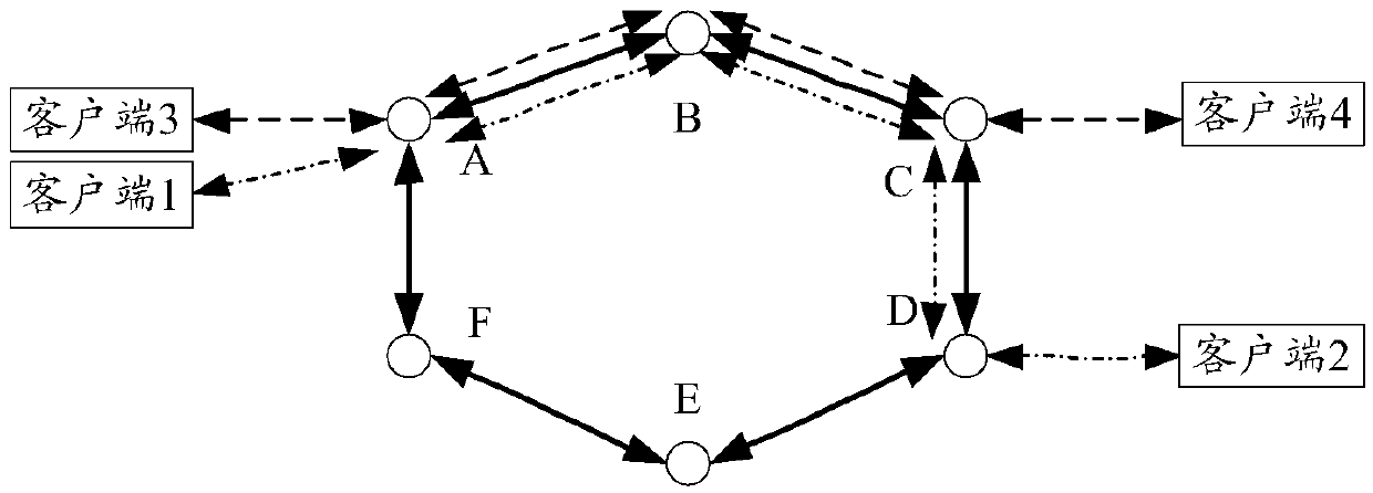 Service transmission method and device, and computer storage medium