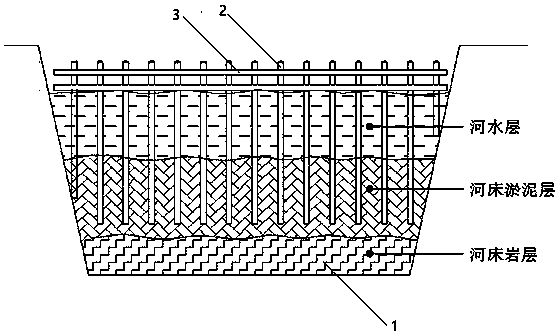 Cofferdam construction technology in hydraulic engineering