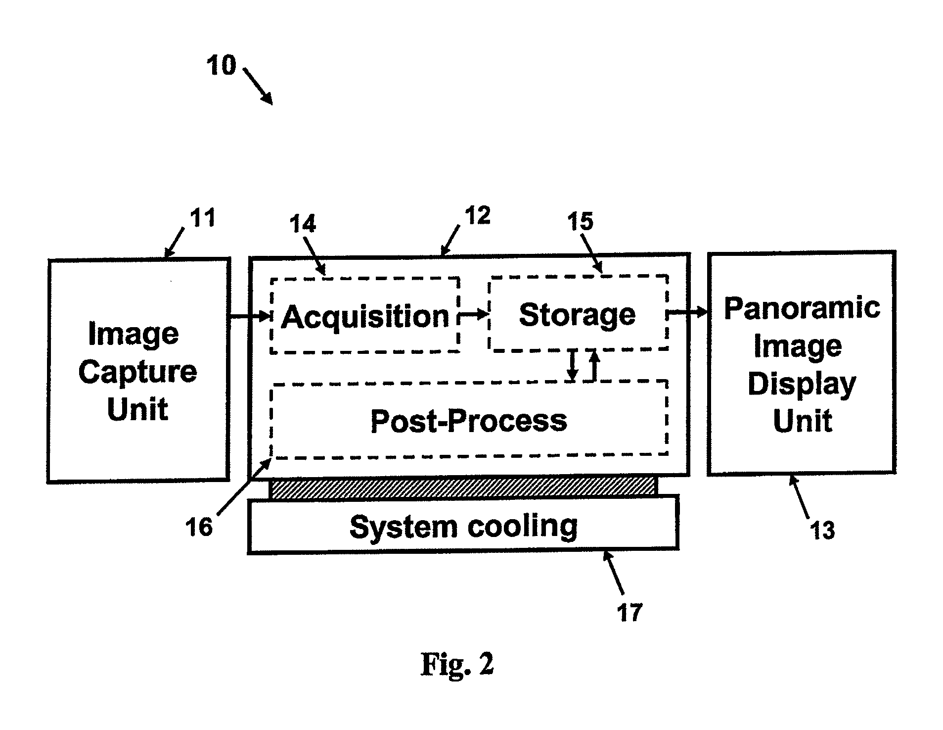System and method for capturing and displaying cinema quality panoramic images