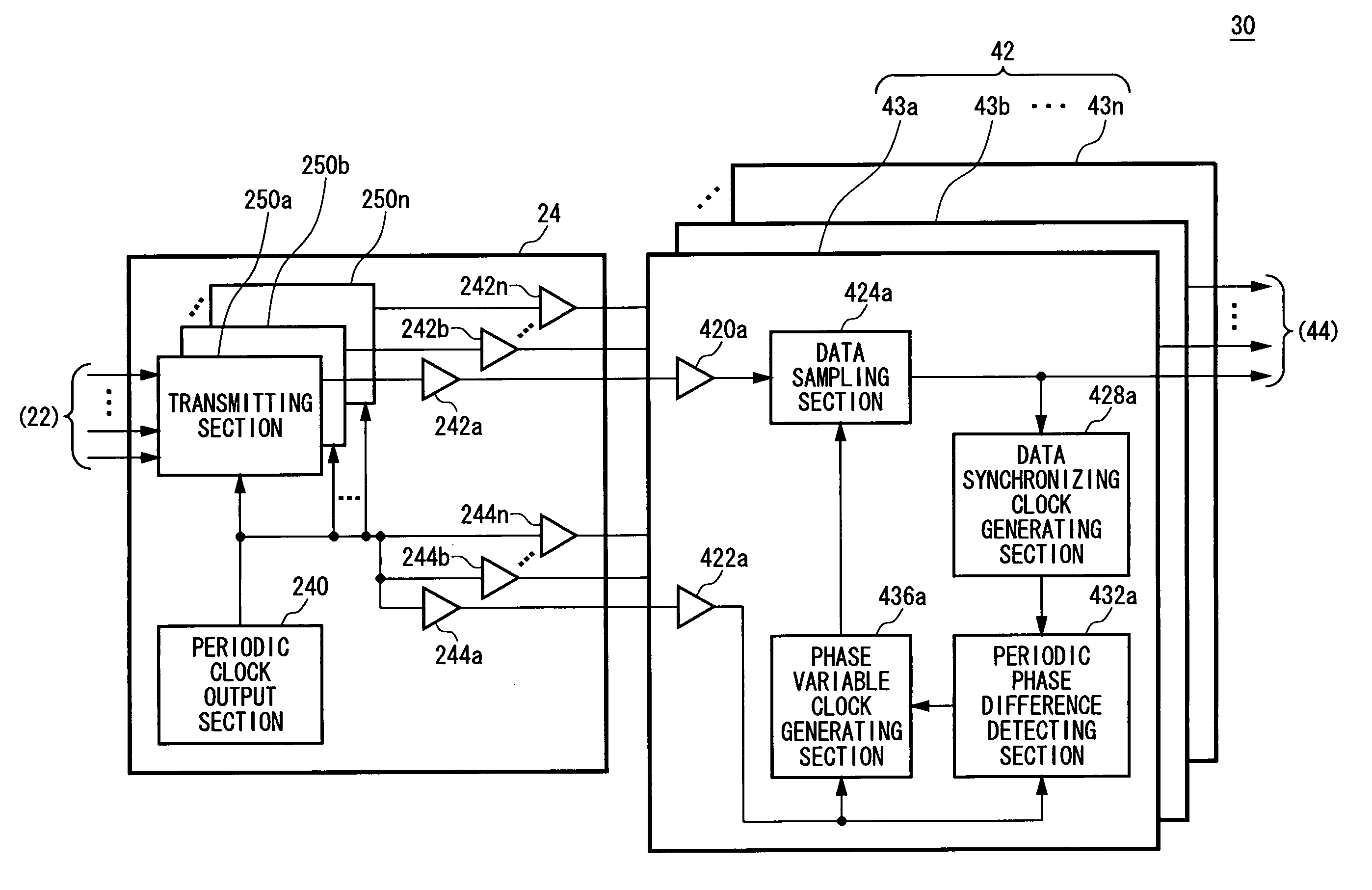 Transmission system, signal receiver, test apparatus and test head