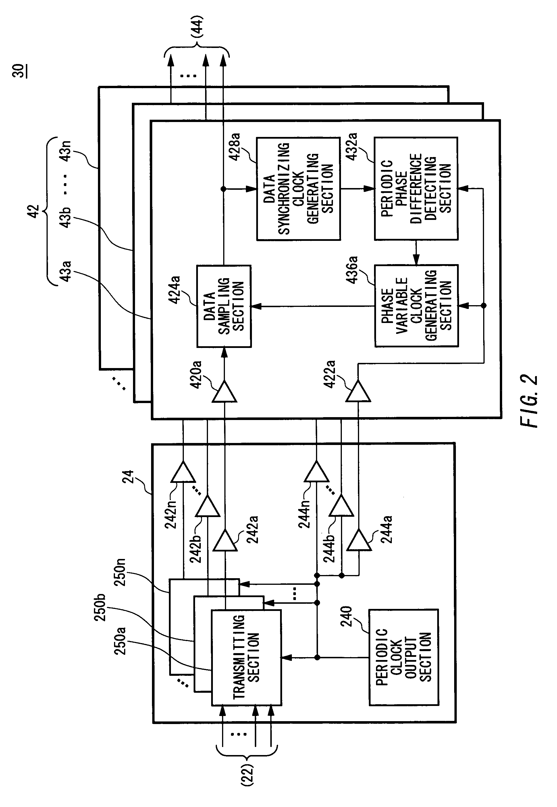 Transmission system, signal receiver, test apparatus and test head