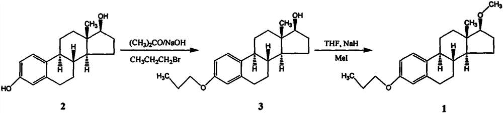 A kind of synthetic method of promestriene